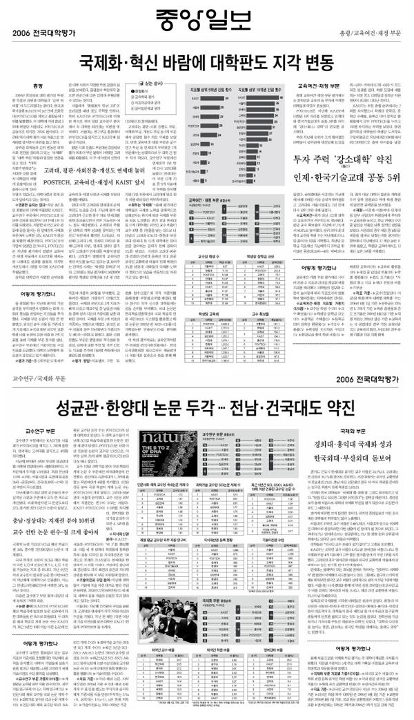 ＇2006년 중앙일보 대학평가˝ 전문