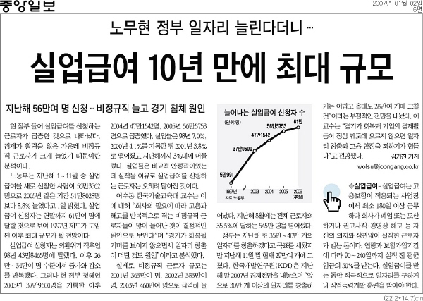 [중앙일보] 실업급여 급증 관련 본교 어수봉 교수 코멘트 인용 기사