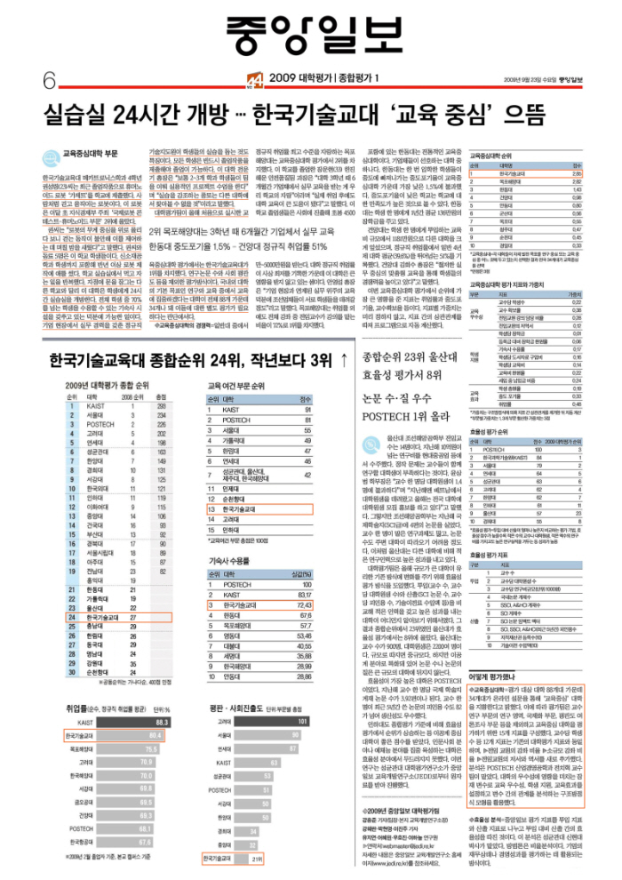 [중앙일보]실습실 24시간 개방...한국기술교대 ＇교육중심＇으뜸