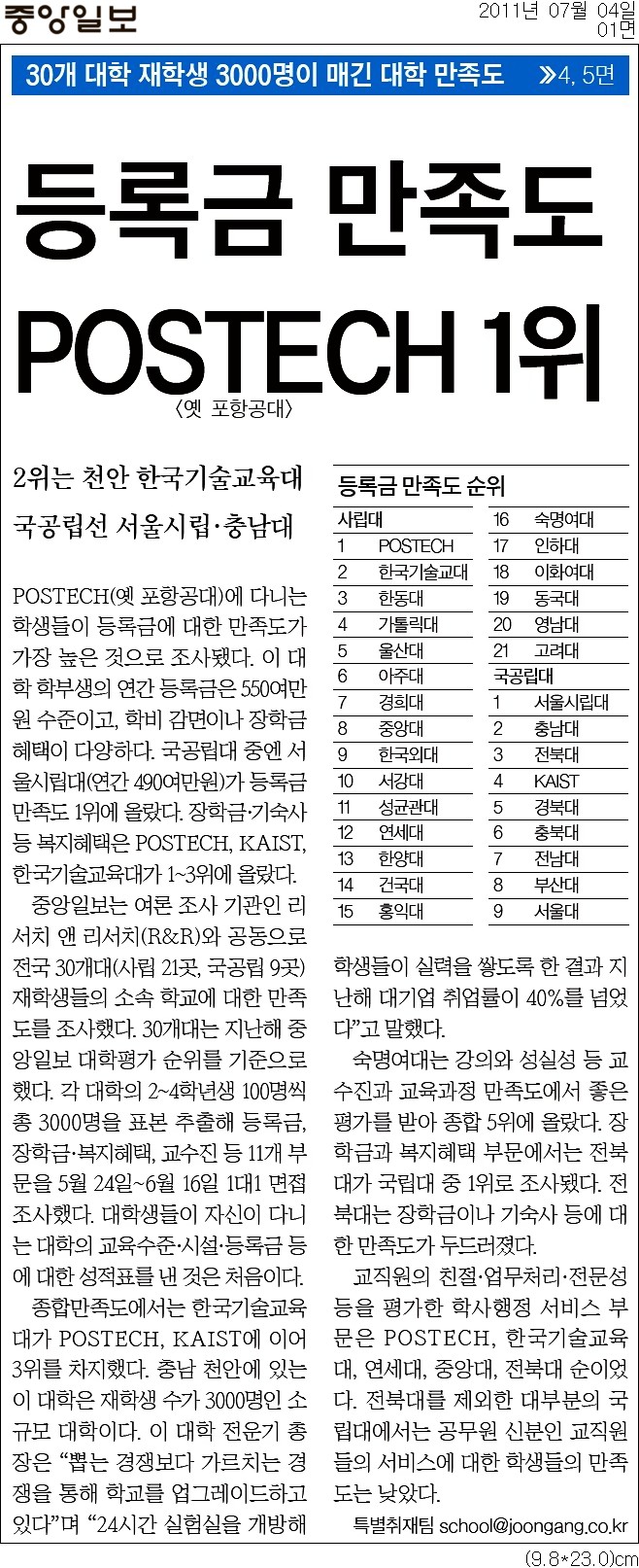 [중앙일보]한국기술교육대 등록금 만족도 2위
