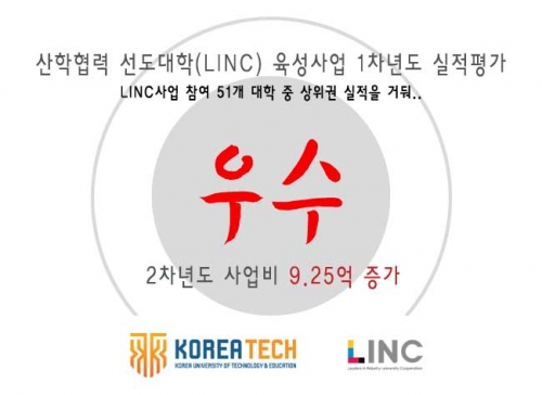 사업단실적결과