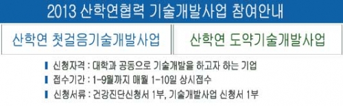 중기청사업 참여안내