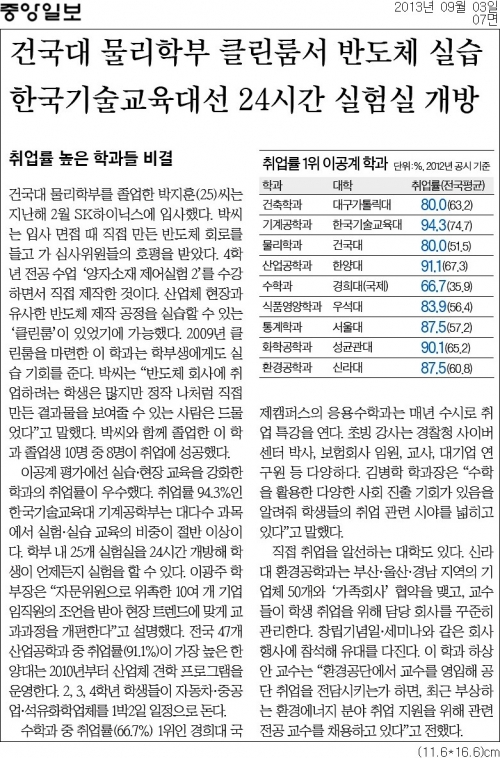 [중앙일보]한국기술교육대선 24시간 실험실 개방