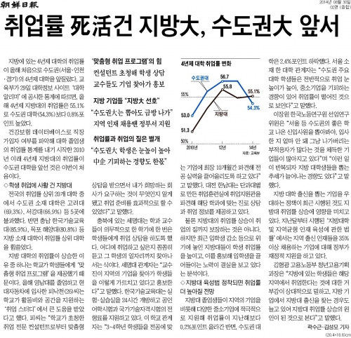 [조선일보][오늘의 세상] 취업률 死活건 지방大, 수도권大 앞서