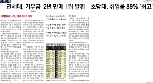 [한국경제]연세대, 기부금 2년 만에 1위 탈환 … 초당대, 취업률 89% ＇최고＇