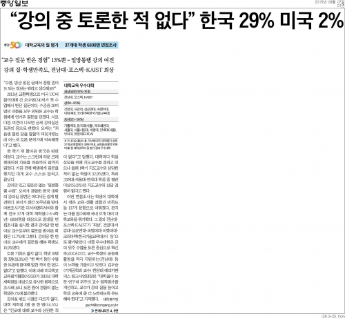 [중앙일보]“강의 중 토론한 적 없다” 한국 29% 미국 2%