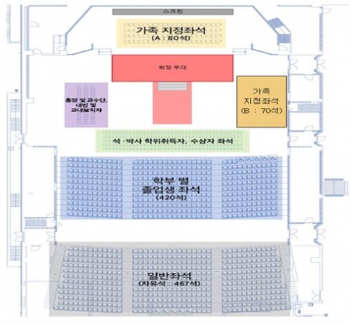 [업코리아] 코리아텍 ‘가족 참여 학위수여식’ 연다