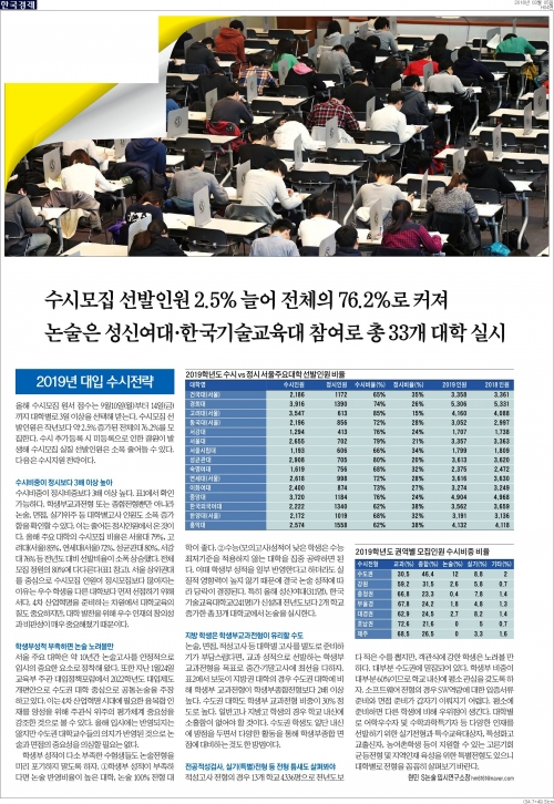 [한국경제]  2019 대입 수시=한국기술교육대 논술 참여