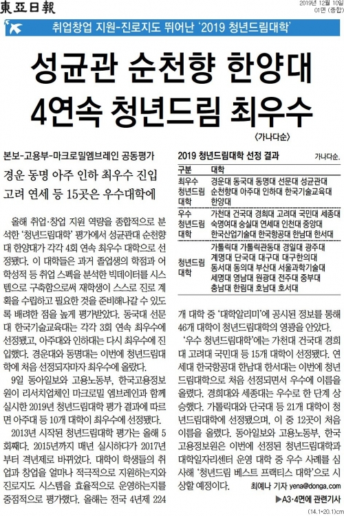 [동아일보]성균관 순천향 한양대, 4연속 청년드림 최우수