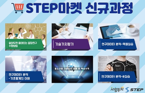 직업훈련 콘텐츠 유통창구 STEP 마켓, 신규 콘텐츠 탑재