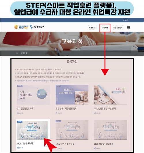 한국기술교육대 STEP, 실업급여 수급자 대상 온라인 취업특강 프로그램 지원에 앞장