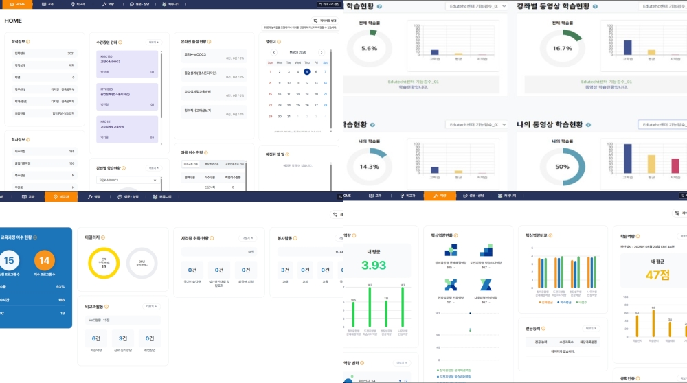 한국기술교육대, 국내 대학 최초 자체 개발 ‘AI 기반 학습·성장지원 플랫폼’(K-LXP) 시행