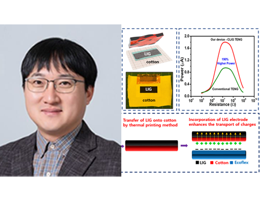 메카 박진형 교수 연구팀,<br>고성능 섬유형 에너지 소자 개발